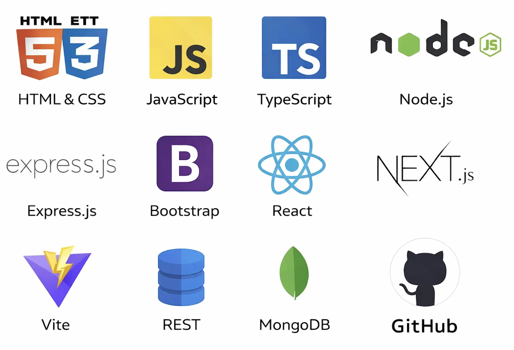 Robert Bish Web Developer